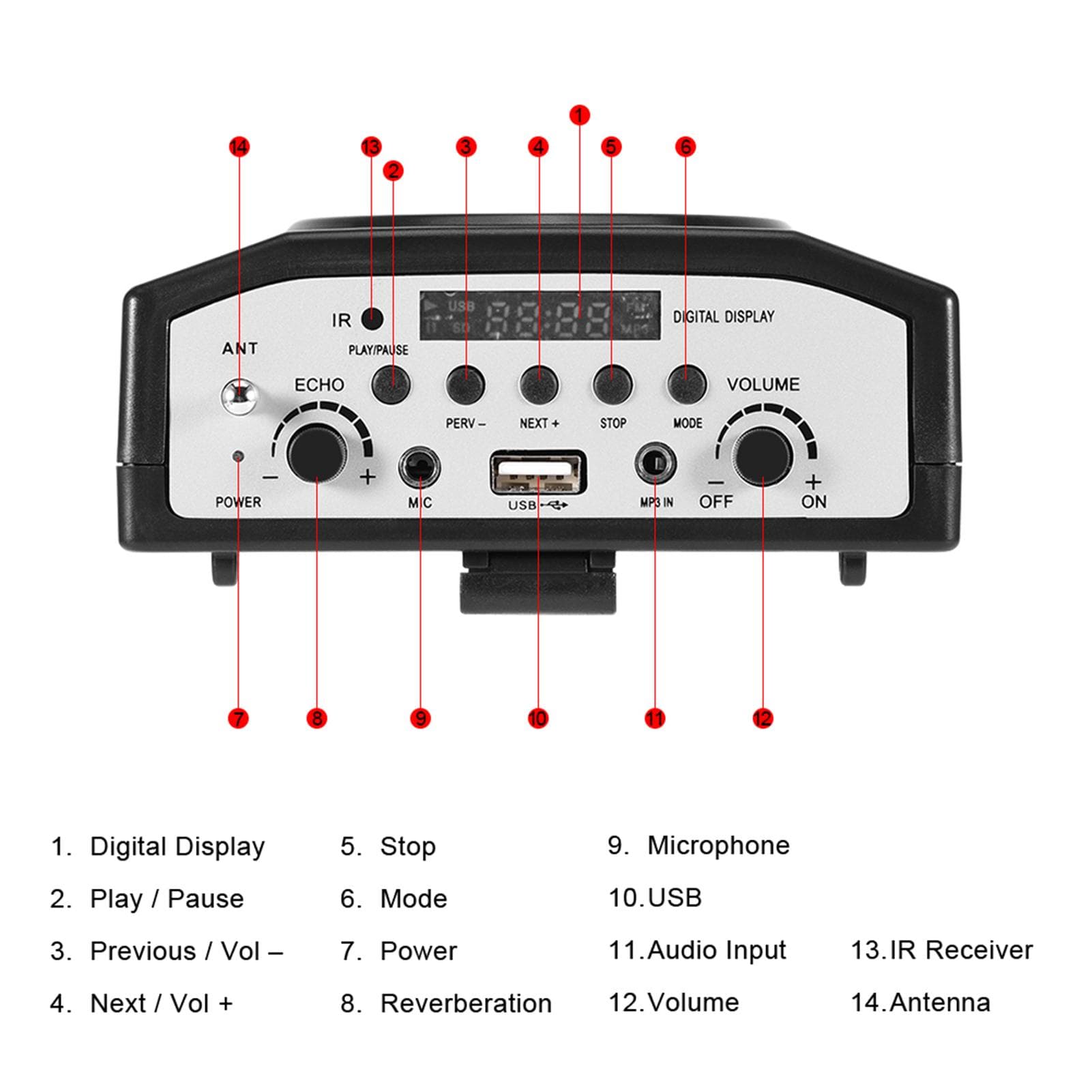 Professional Mini Portable Microphone Voice Amplifier for Teaching, Guide with US Plug