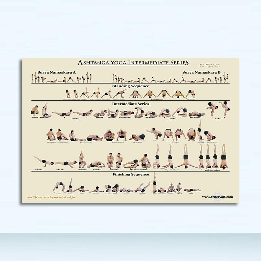 art Decorative Picture Canvas Painting For Living Room Home Decor Unframed Yoga Ashtanga Primary Series Posters and Prints Wall 40x60cm No Frame