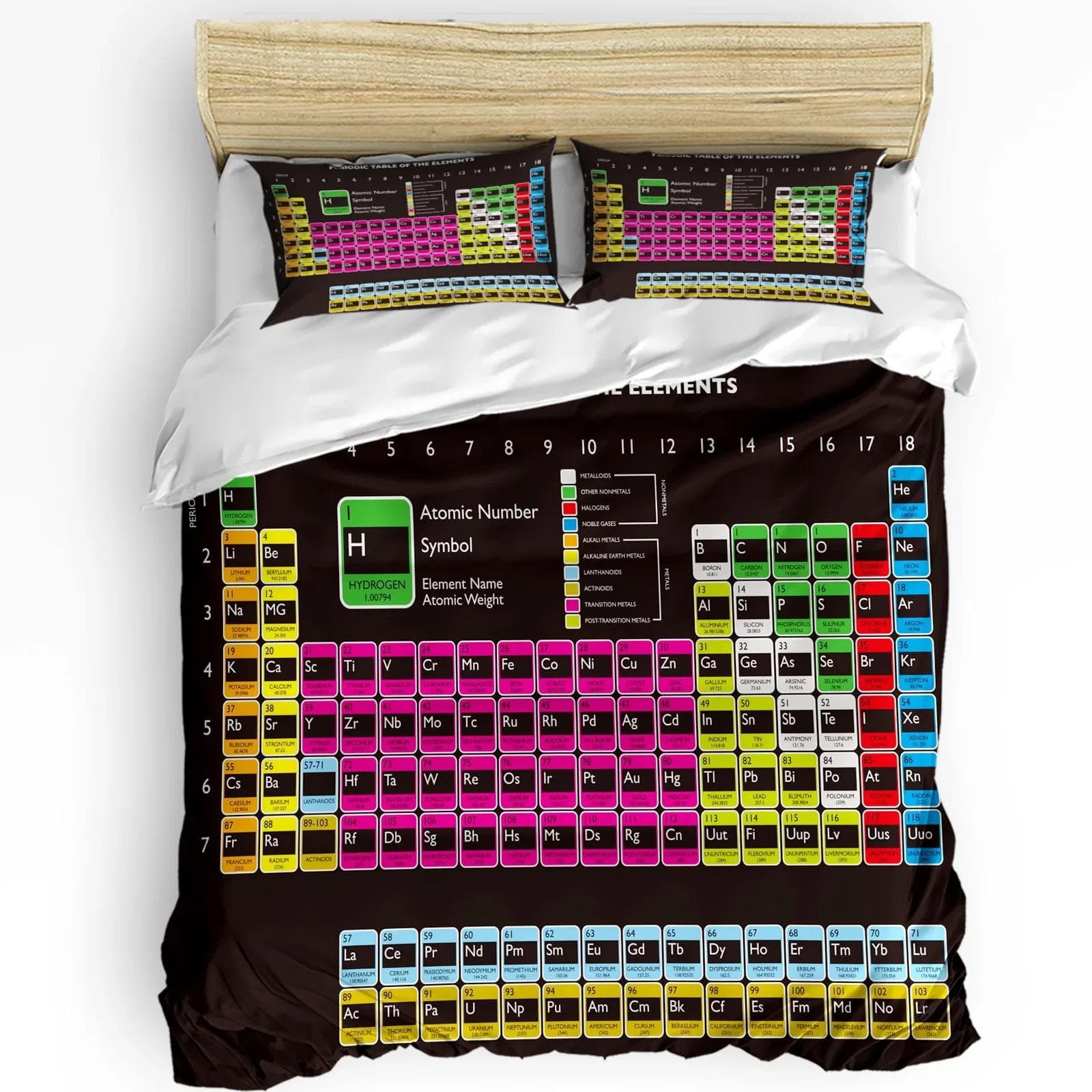 Chemical Periodic Table Of Elements Duvet Cover 3pcs Bedding Set Home Textile Quilt Cover Pillowcases Room Bedding Set No Sheet EU Double(200x200cm)
