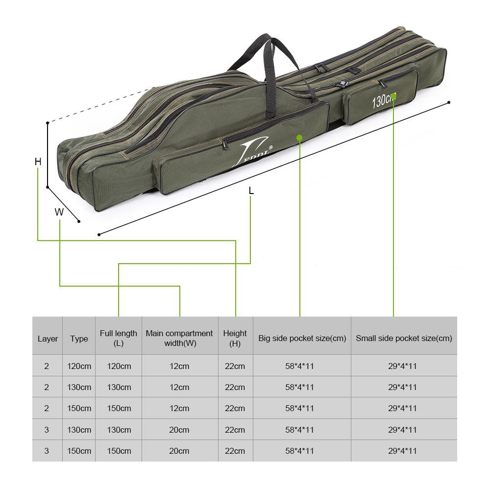 Portable Folding Fishing Rod Carrier Canvas Fishing Pole Tools Storage Bag Case Fishing Gear Tackle 2 layers 130 cm