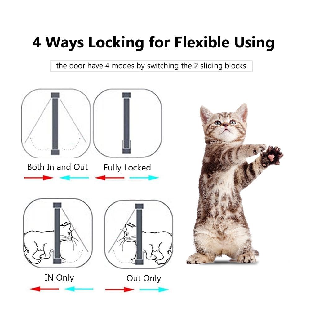 Cat Door Pet Entry Safe Ferromagnetic Pet Flap Door 4 Ways Locking Automatically Close for Kitty S(for 2-4kg) brown
