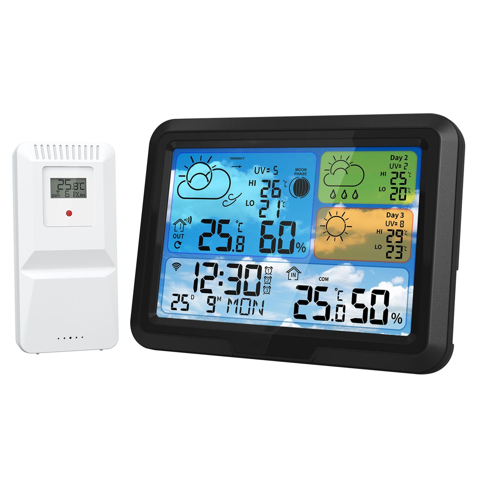 WiFi Weather Station 5.3inch Wireless IndoorOutdoor Thermometer with Sensor TUYA APP Control US