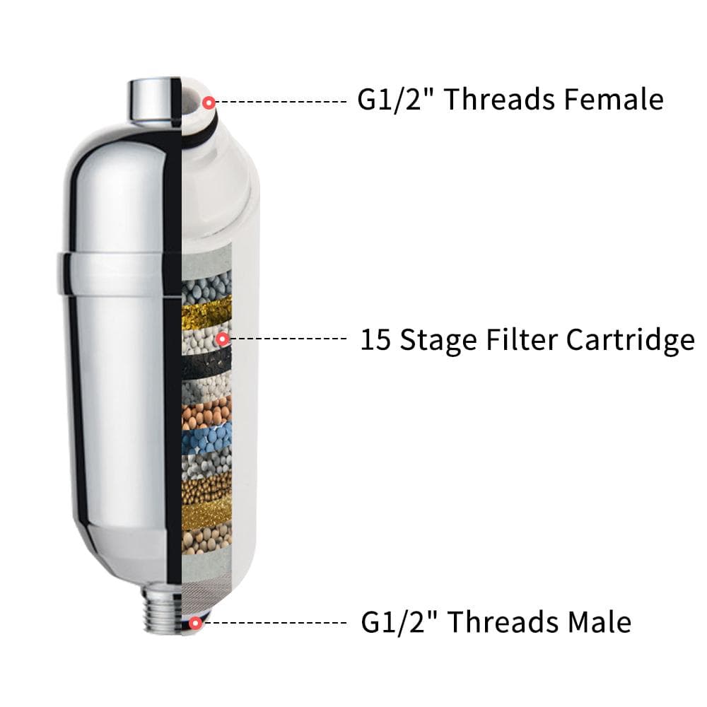 Shower Filter 15 Stage High Output Shower Head Filter Removes Chlorine Fluoride Heavy Metals Hard silver