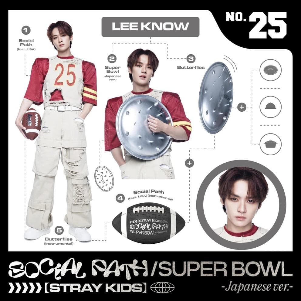 Stray Kids-[Social Path]1st EP in Japan Album Super Bowl LeeKnow