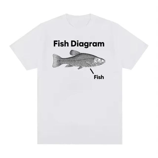 T-shirt Casual Pattern Short-sleeved Short-sleeved T-shirt 5XL