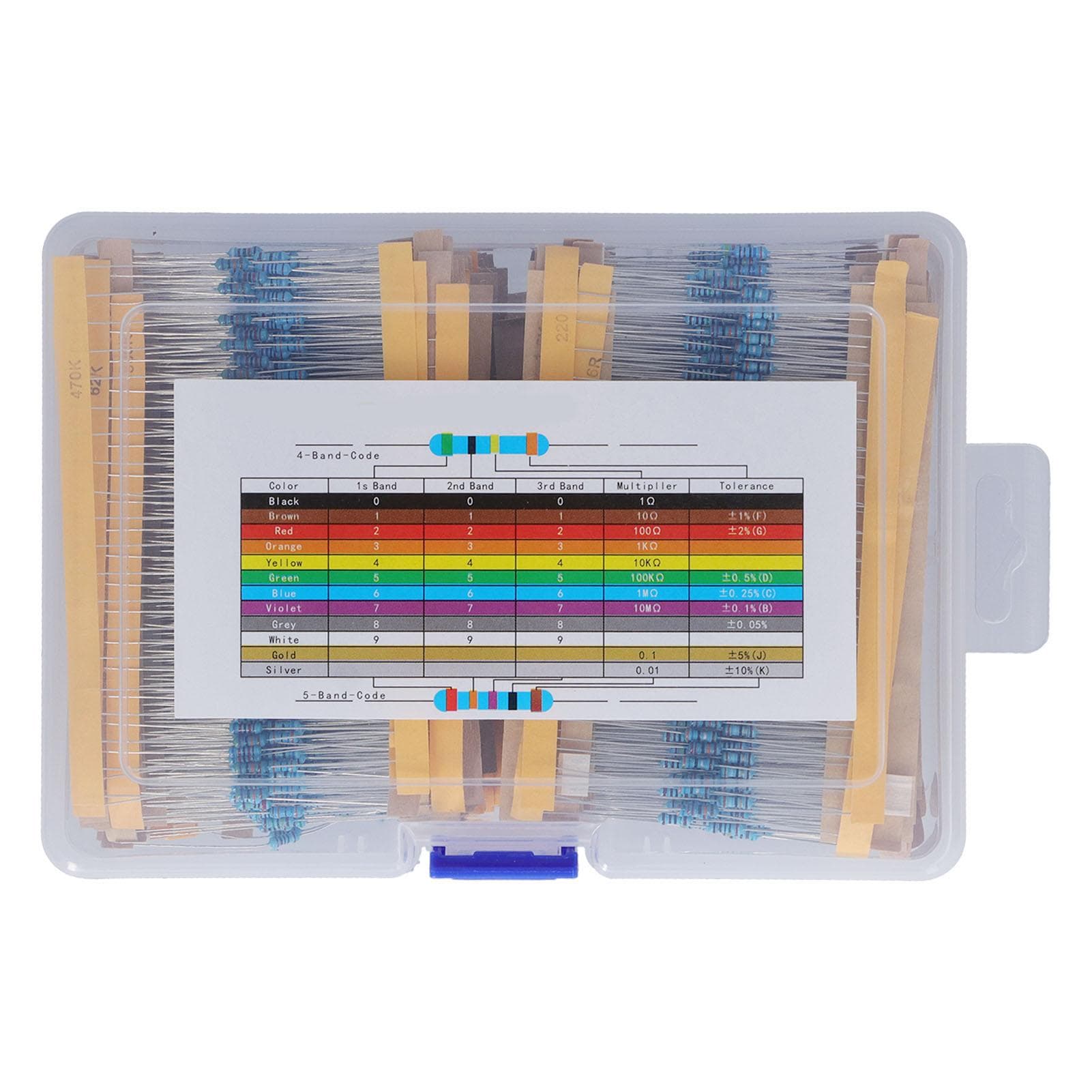 2600Pcs Resistors Assortment Kit Metal Film 1R Ohm 3M Ohm  14W Resistance Electronic Accessories