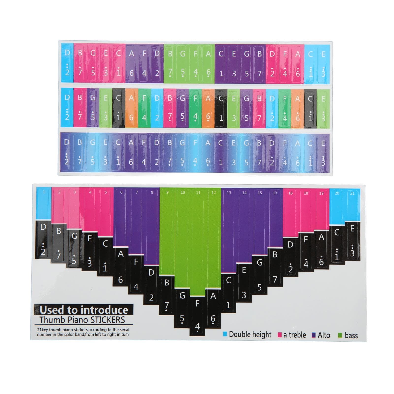 Colorful Kalimba Scale Sticker Thumb Piano Key Stickers Musical Note Decoration for Beginner21 Keys