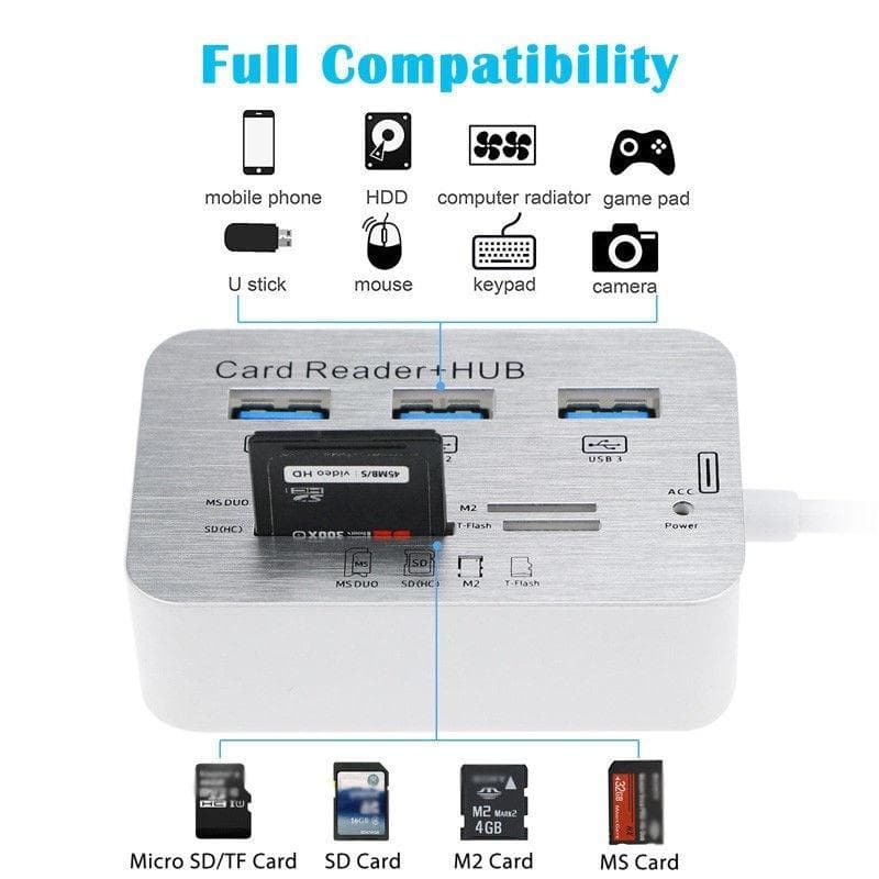 Multifunction MS/SD/M2/TF Memory Card Reader Combo High Speed 3 Port USB 3.0 HUB(Size:USB 3.0) white