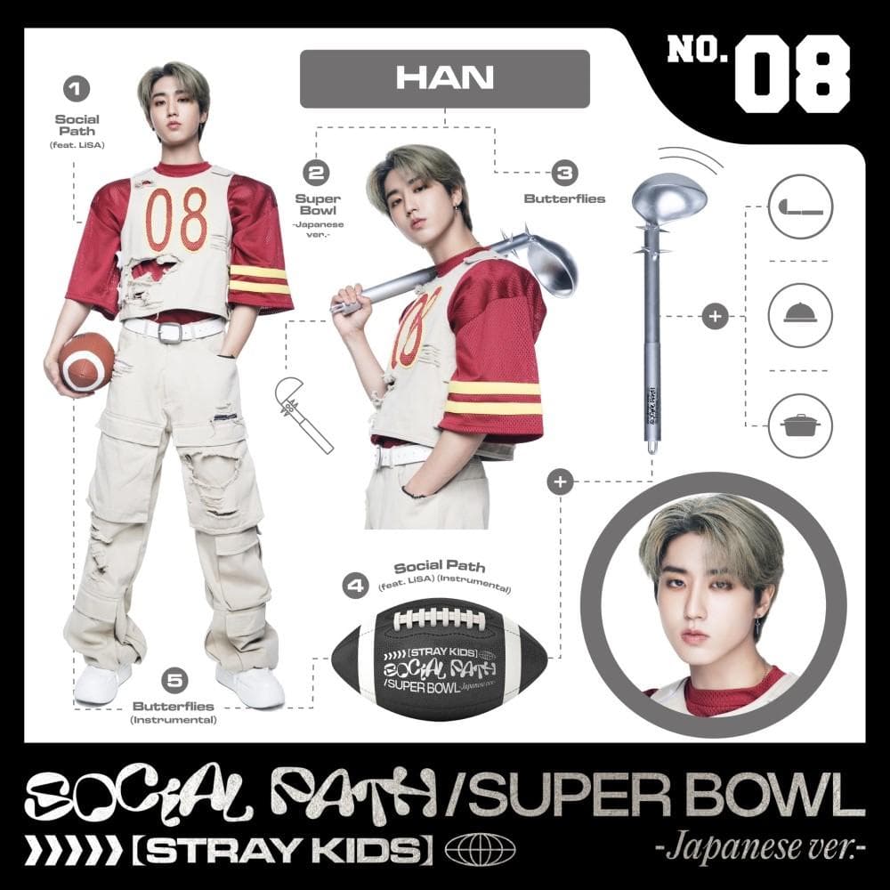 Stray Kids-[Social Path]1st EP in Japan Album Super Bowl HAN