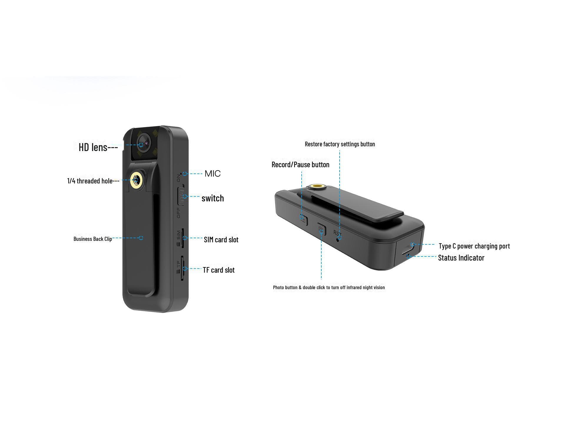 360° 4G Outdoor Battery Camera with Remote Mobile Monitoring
