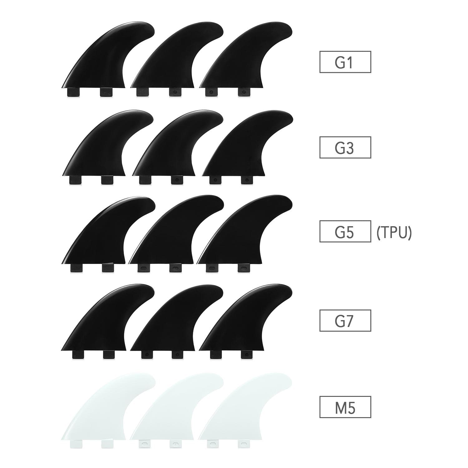 3PCS / 2PCS FCS Fins Surfboard Fin Thrusters Tir Fins Fiberglass Nylon Surf Fins GL / GX / M5 / G5 GL black