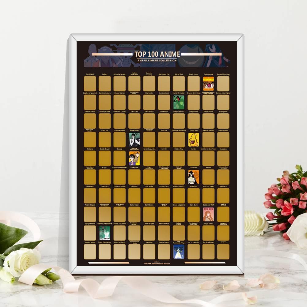 Decoration Home Top 100 Anime Poster Anime Bucket List Premium and Artistic Icons Great Gift for Anime Enthusiasts 1Set