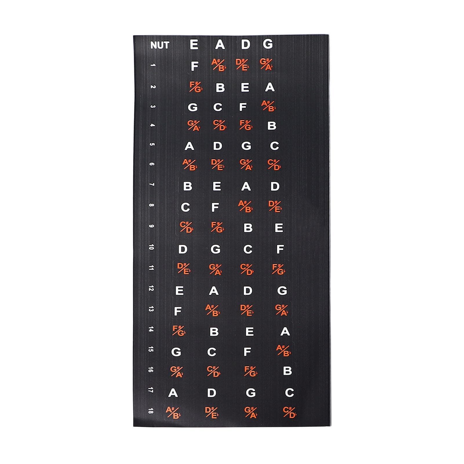 Guitar Fretboard Sticker Bass Chord Fret Note Finger Guide Decal for Beginner Playing for 4 String