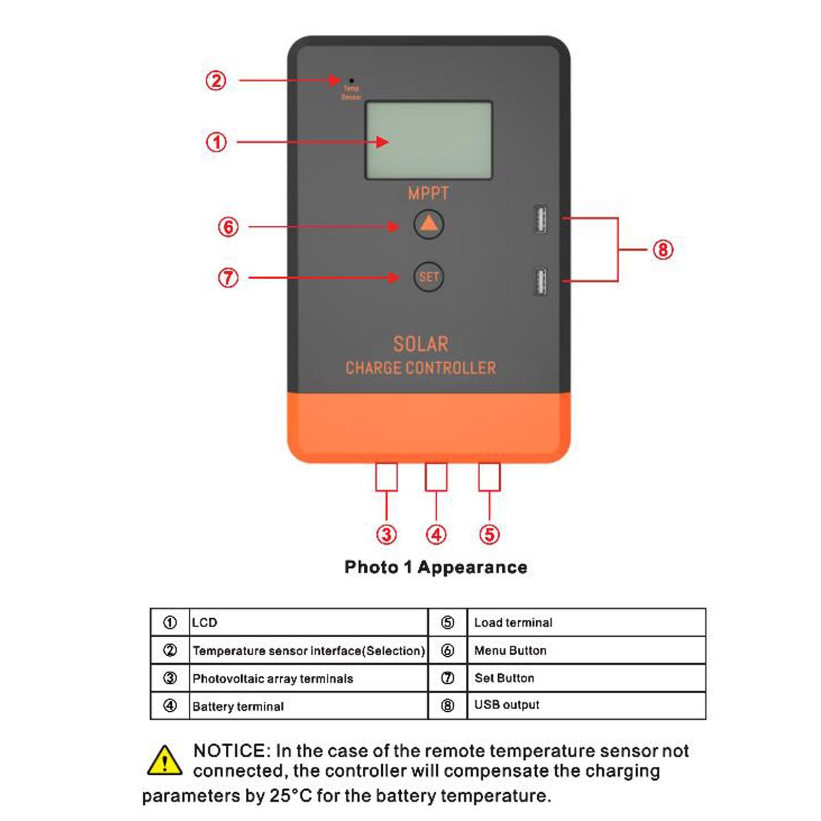 12Volt/24Volt Automatic Voltage Solar Controller Solar Panel Regulator LCD Display Solar Controller 20A