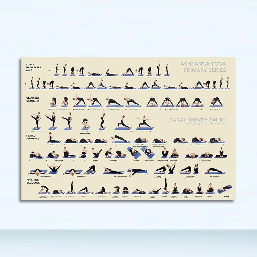 art Decorative Picture Canvas Painting For Living Room Home Decor Unframed Yoga Ashtanga Primary Series Posters and Prints Wall 21x30 No Frame