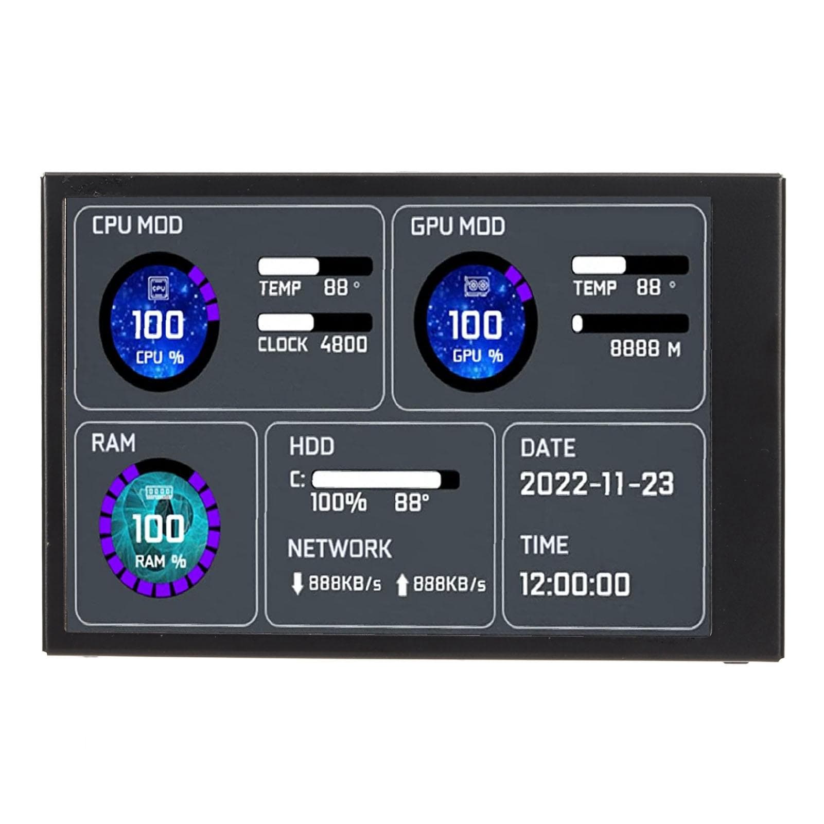 Computer Temp Monitor 3.5 Inch IPS Dual USB C Theme Editor Customizable Layout PC CPU Data Monitor
