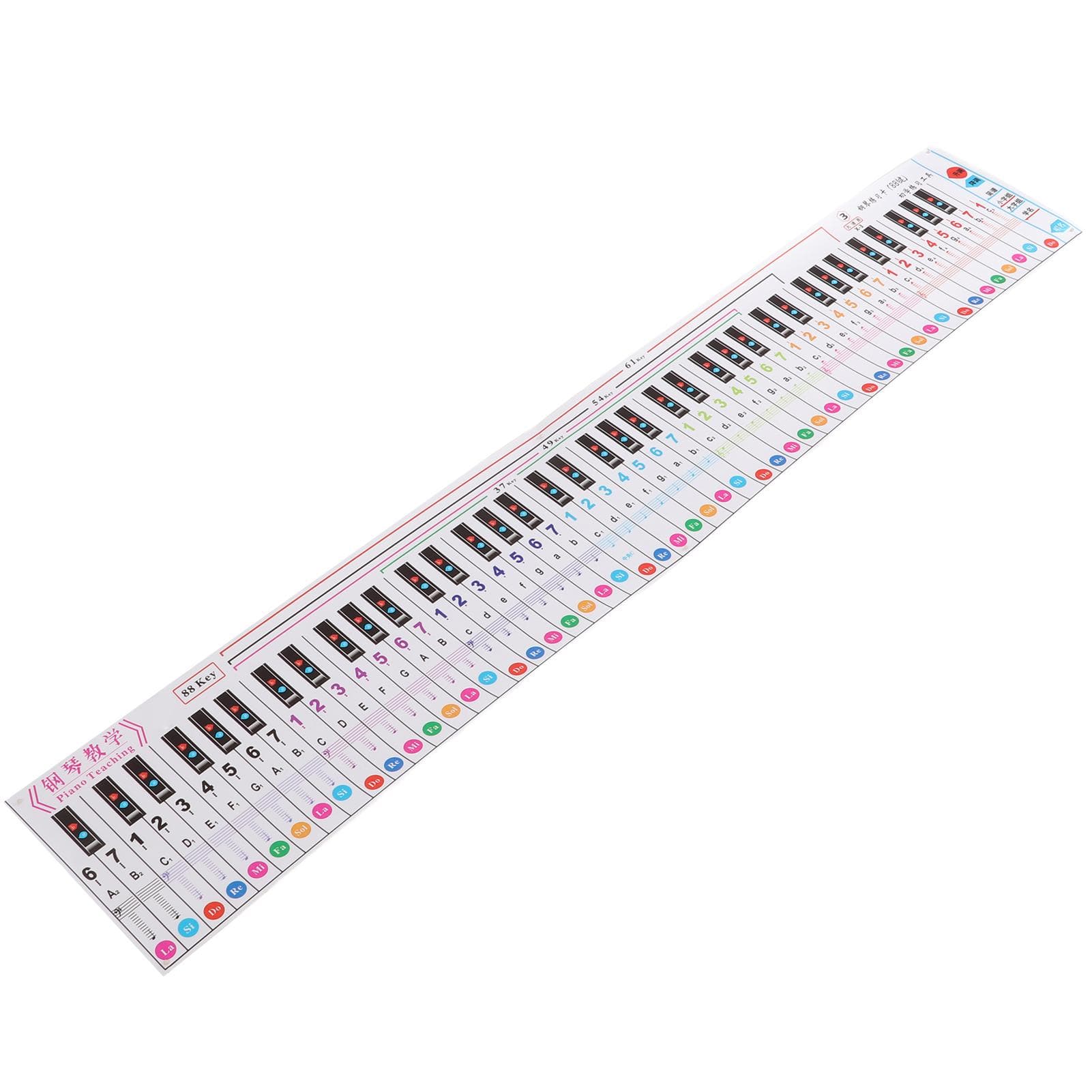 Piano Keyboard Note 88 Key Chart Portable Waterproof Learning Guide for Finger Practice