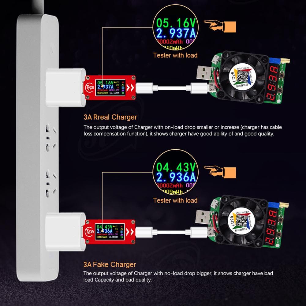 TC64 Type-C Color LCD Display USB Voltmeter Ammeter Voltage Current Meter Multimeter Battery PD