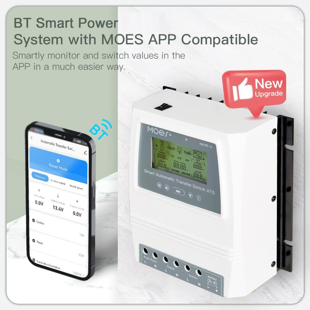 MOES Tuya BT Intelligent Dual Power Controller 80A 16KW ATS Automatic Transfer Switch for Off-Grid white