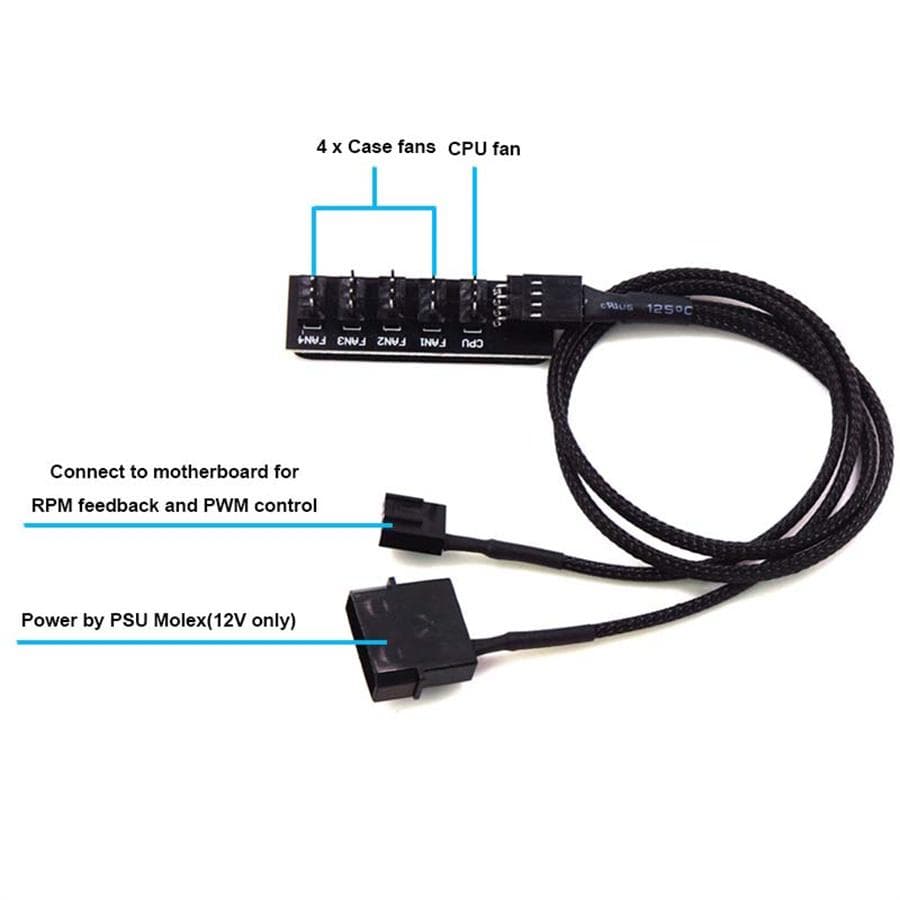 1 to 5 Ports Fan Hub Splitter 4 PIN PWM Regulator 12V PSU For CPU Cooler Case
