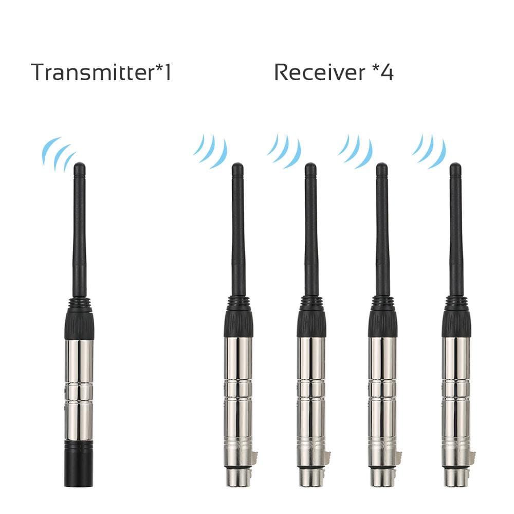 DMX512 2.4G ISM Wireless 5PCS Transmitter Receiver Kit for Party DJ Show Club Disco KTV Stage Light US Plug