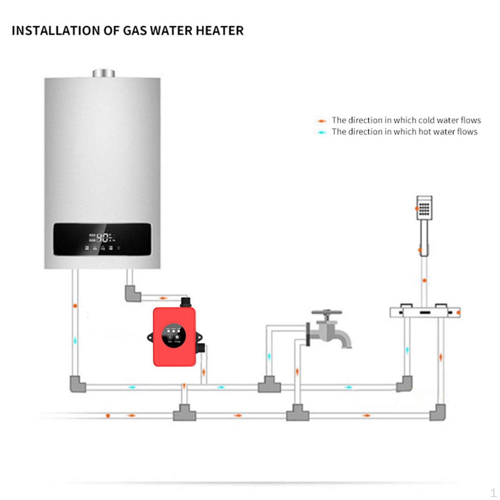 24V Water Pressure Booster Pump with 35L/Min Flow Rate for Bathroom And Shower red