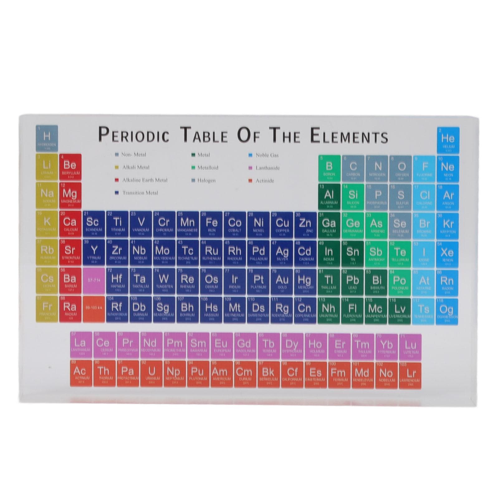 Educational Periodic Table Decoration Safe Odorless Modern Acrylic Periodic Table Elements for Home L