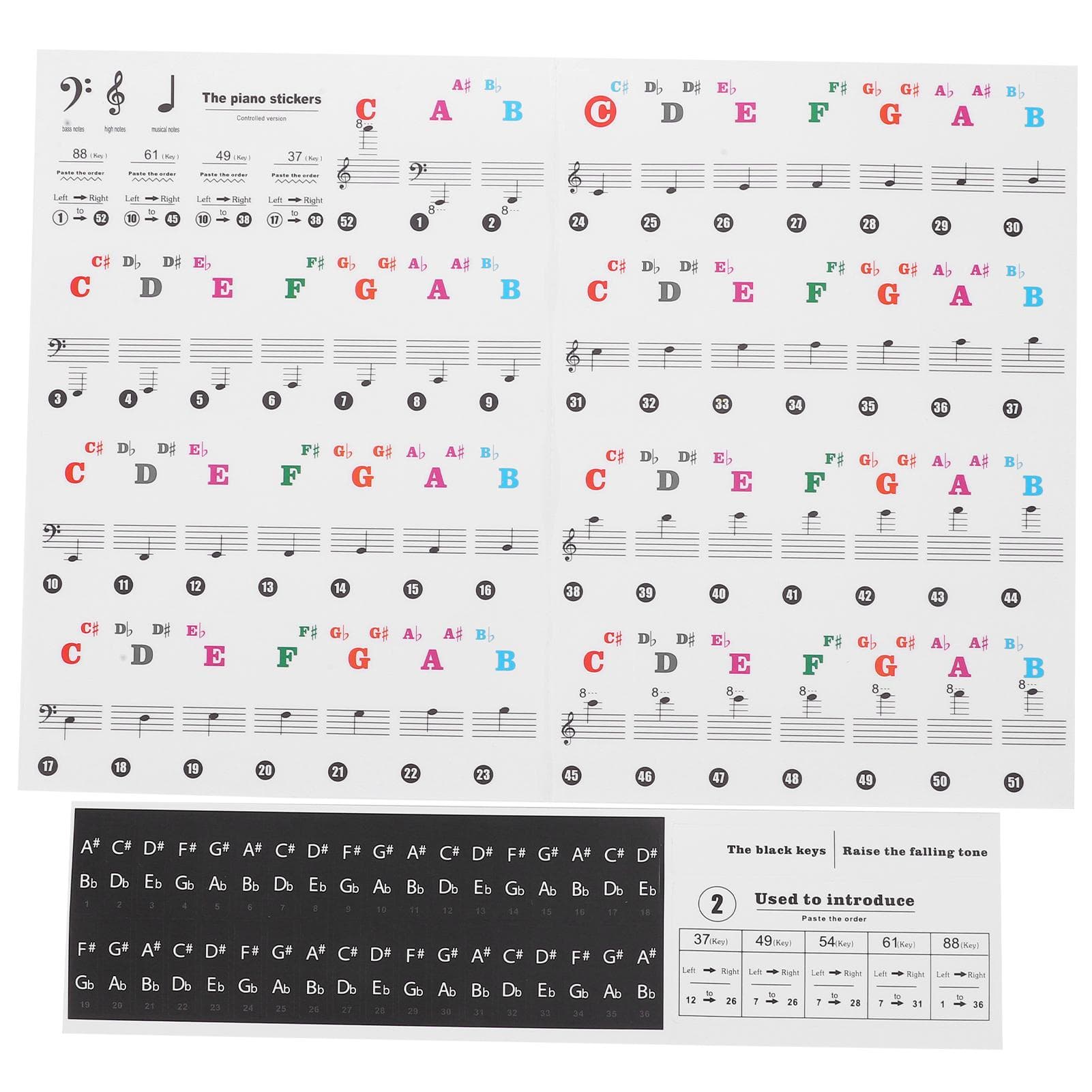 Piano Key Sticker Electronic Organ Universal Keys Transparent Notation Paster DecorationBlack